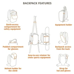 Back Bowl 30 l Skitourenrucksack, iron